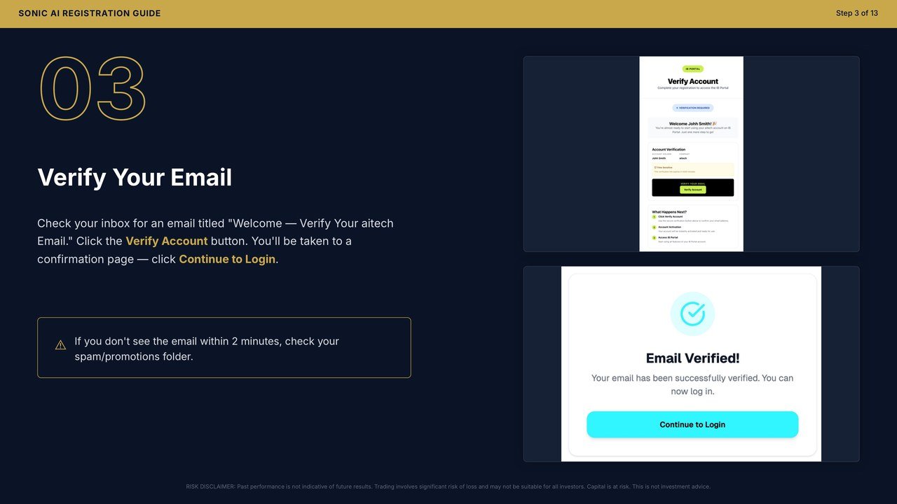 Vérifier l’adresse email